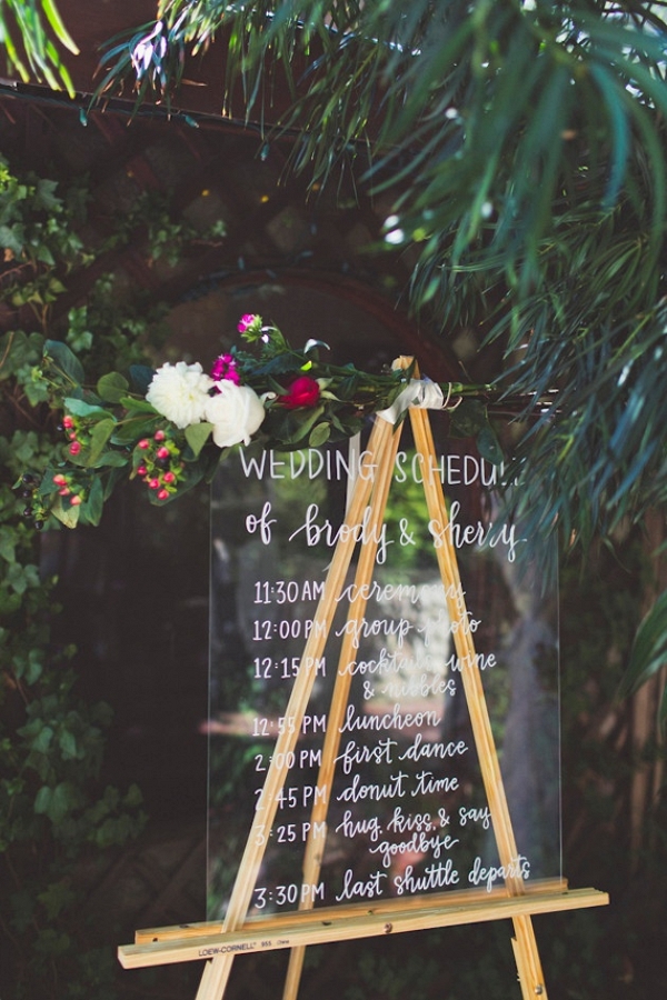 10 Apps and Online Tools for Wedding Planning