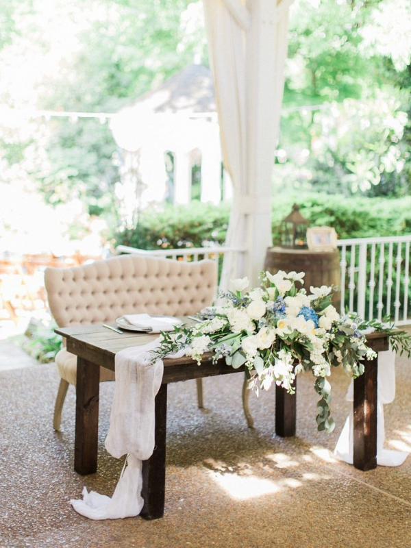 Blue Spring Garden Wedding